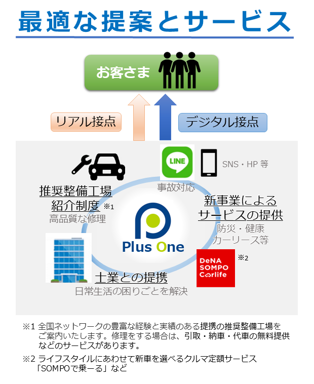 �l�b�g���[�N